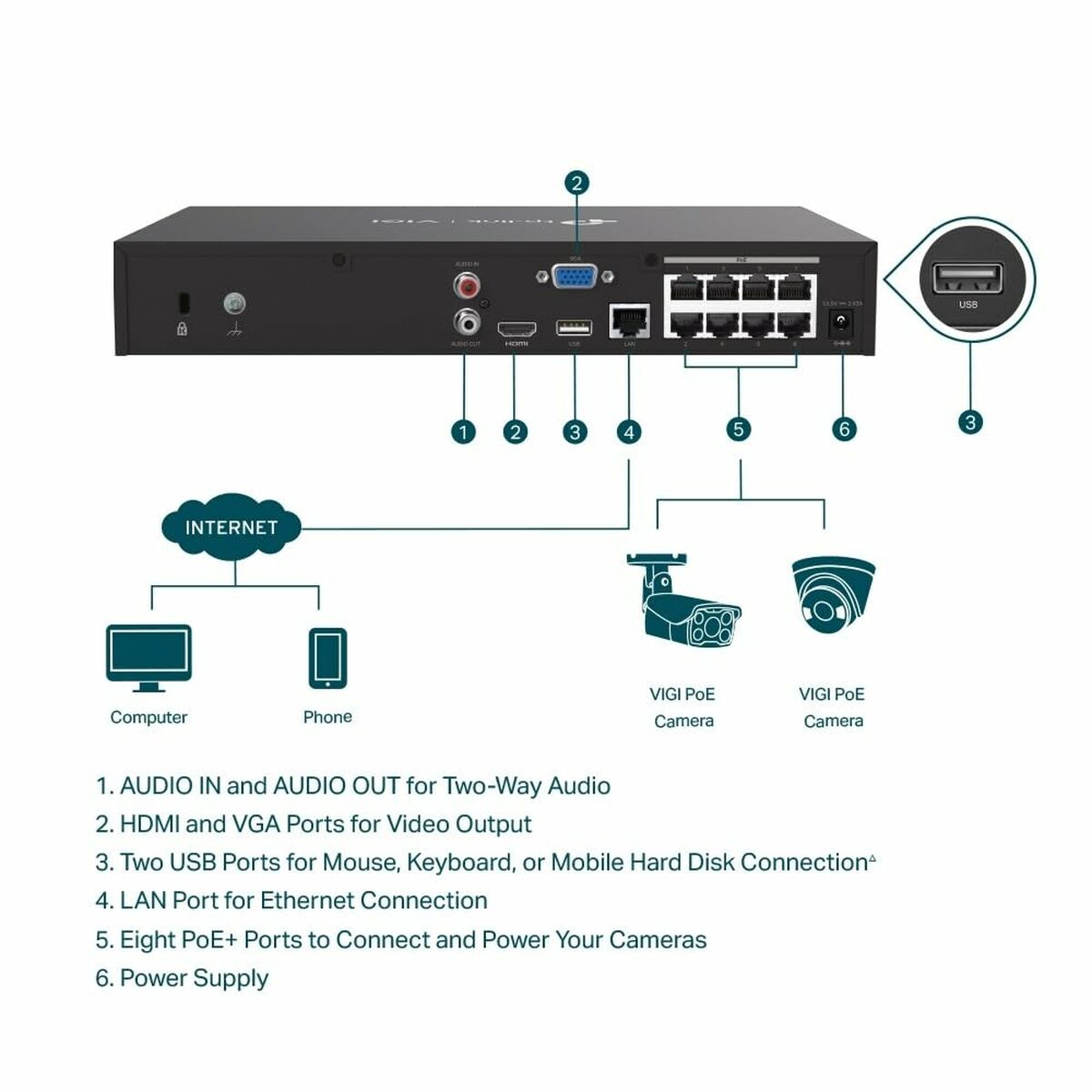 TP-LINK VIGI NVR1008H-8MP 8 Channel PoE Network Video Recorder