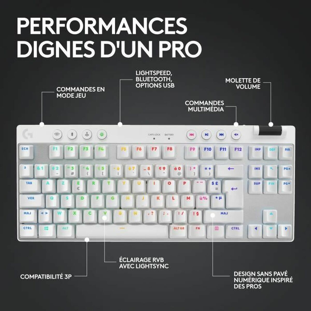 G PRO X TKL LSPEED KB WH FRA 2.4GHZ/BT