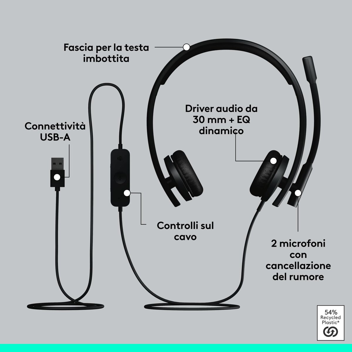 LOGITECH H570e Stereo Teams version Headset Black