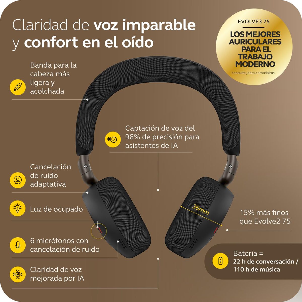 Jabra Evolve3 75 MS Link 390 USB-C Bla