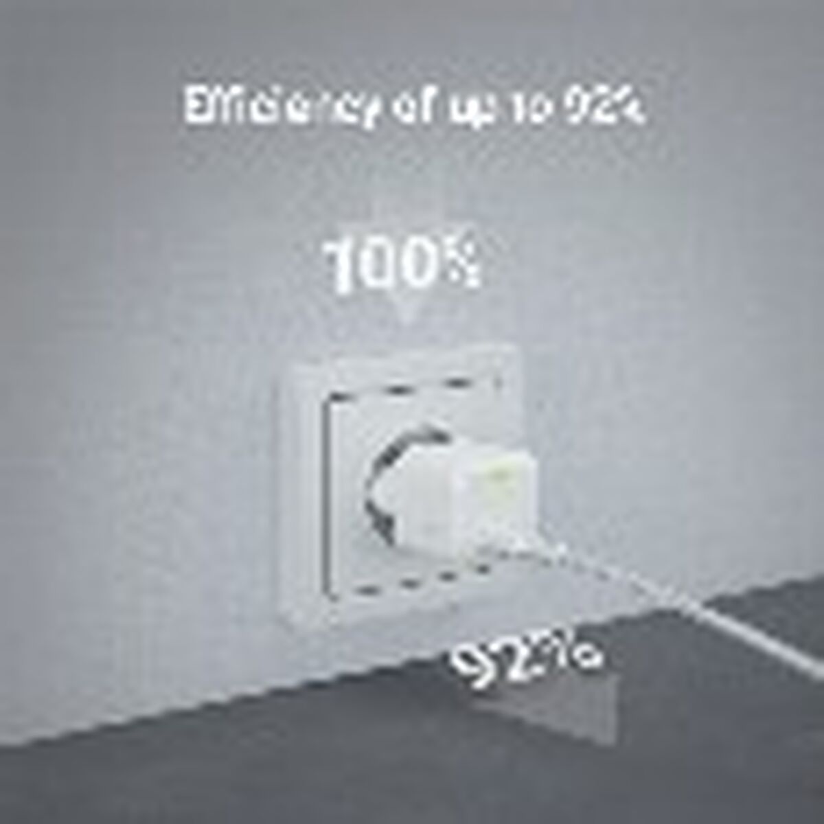 Green Cell CHARGC06W - Intérieure - Secteur - Blanc
