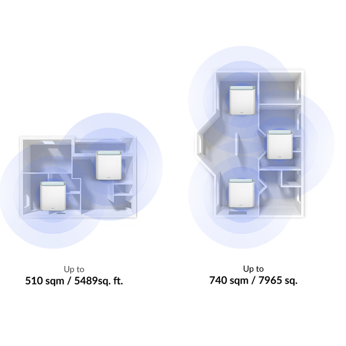D-LINK Solution MESH Wi-Fi 6 AI Eagle Pro AX3200