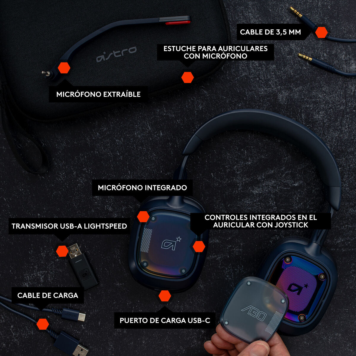 ASTRO Gaming A30 Casque Sans fil Arceau Bluetooth Marine