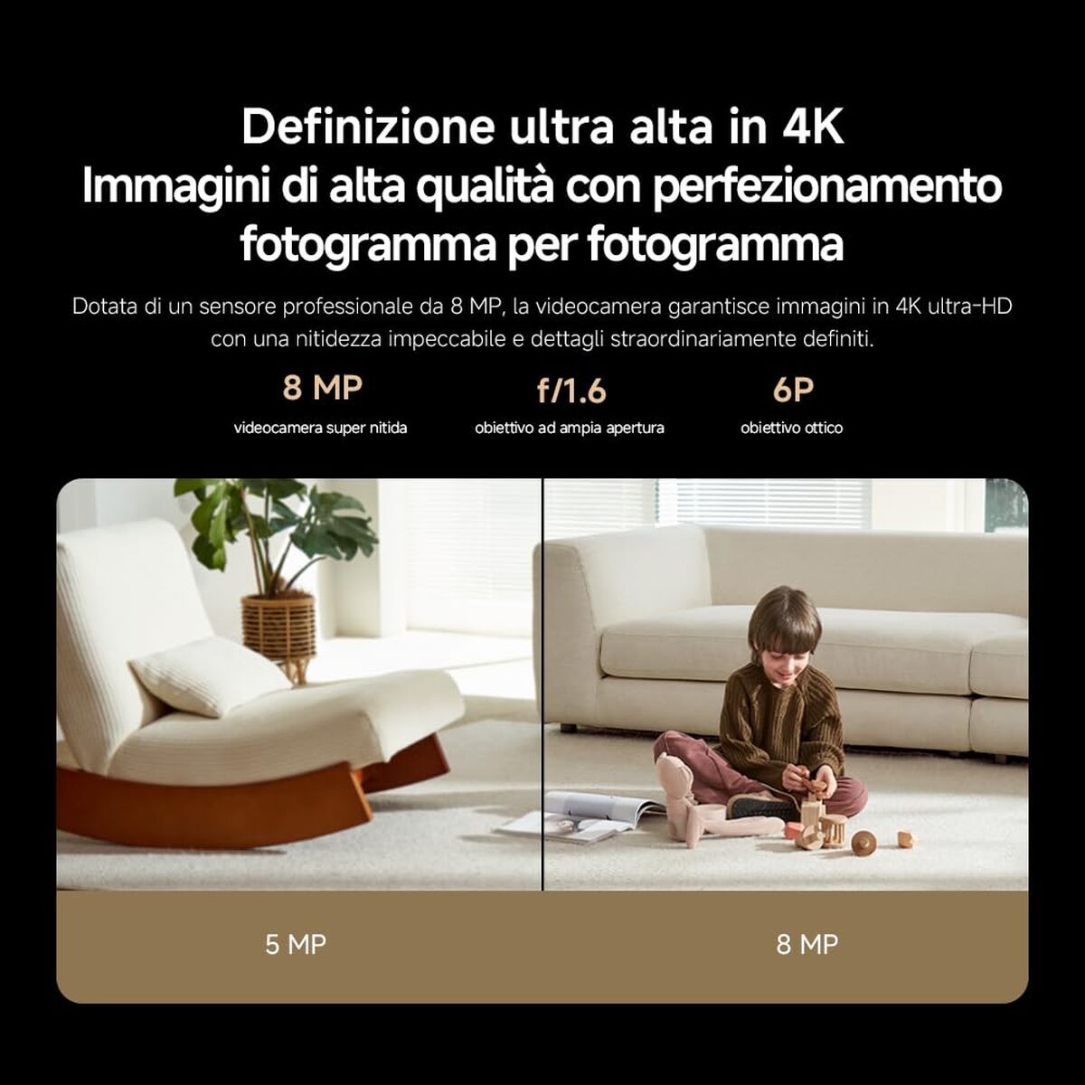 Xiaomi Smart Camera C701