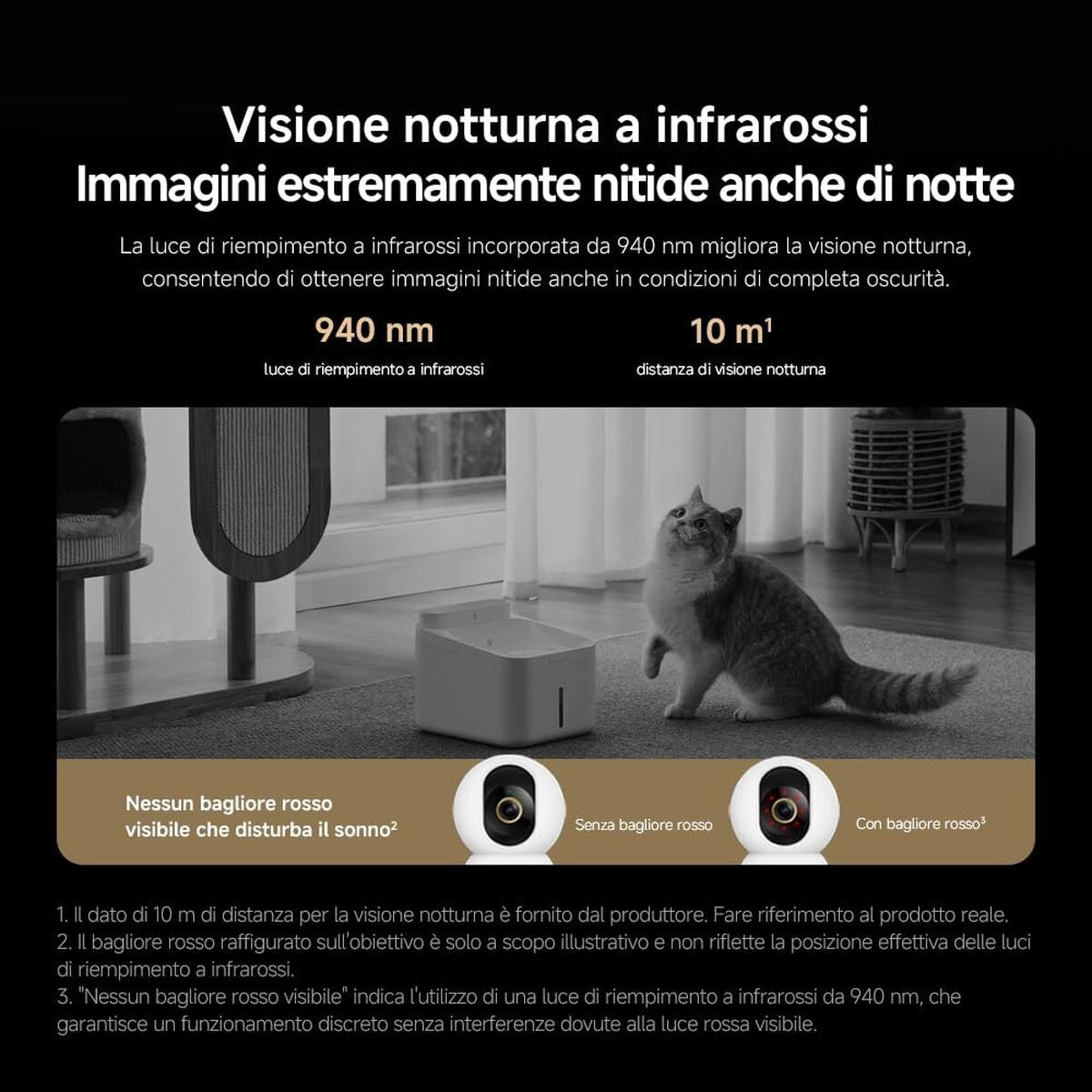Xiaomi Smart Camera C701