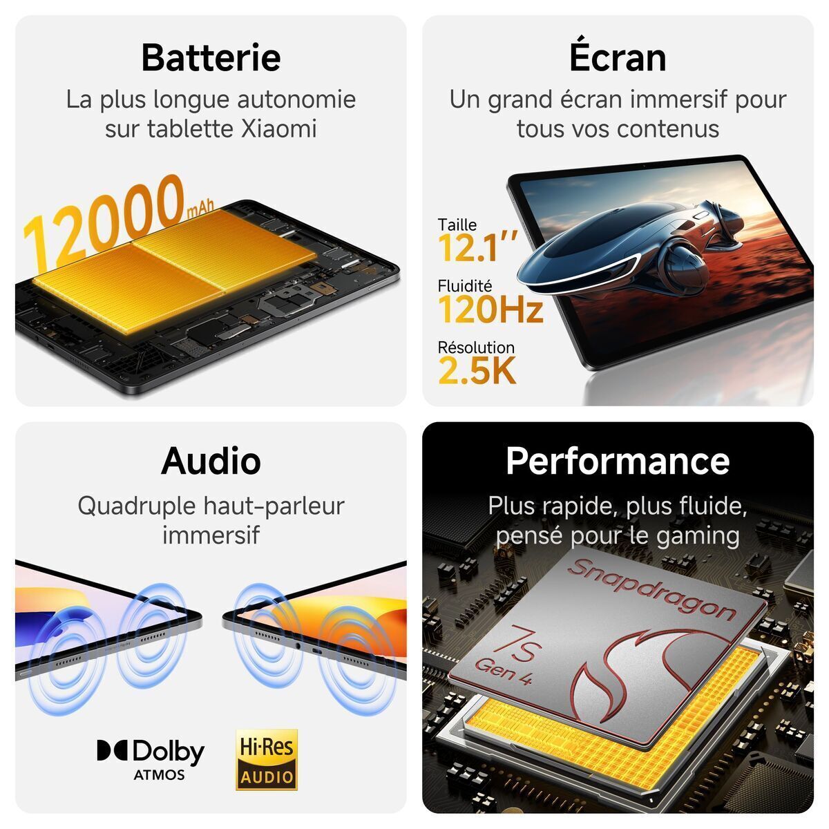 Xiaomi Redmi Pad 2 Pro (WIFI - 12.1'' - 128 Go, 6 Go RAM) Gris