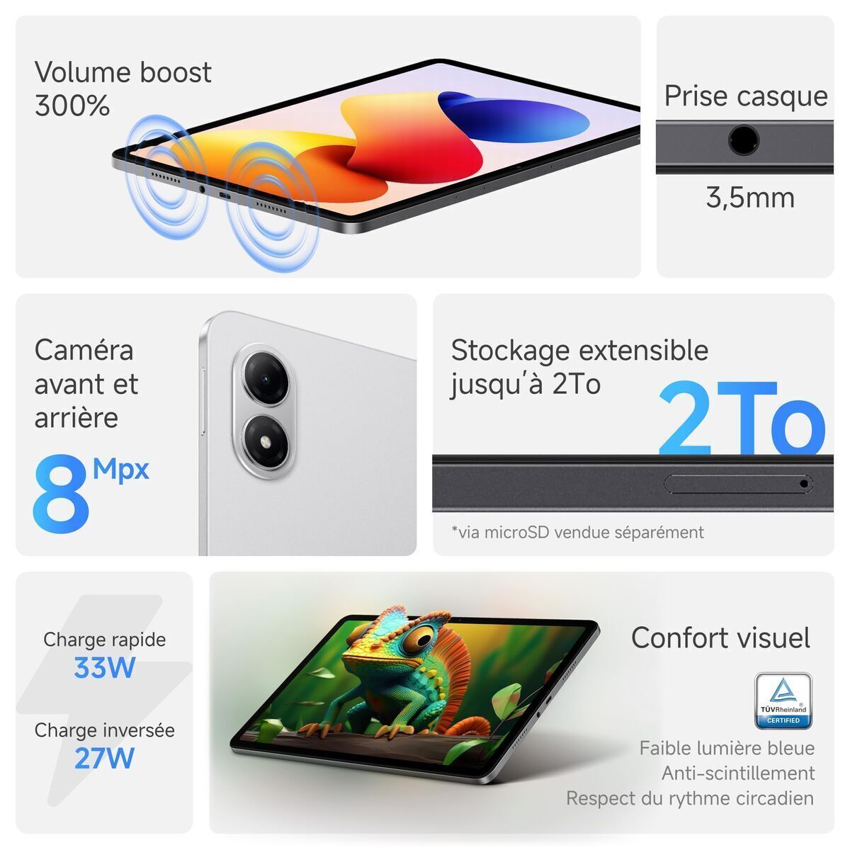 Xiaomi Redmi Pad 2 Pro (WIFI - 12.1'' - 128 Go, 6 Go RAM) Gris