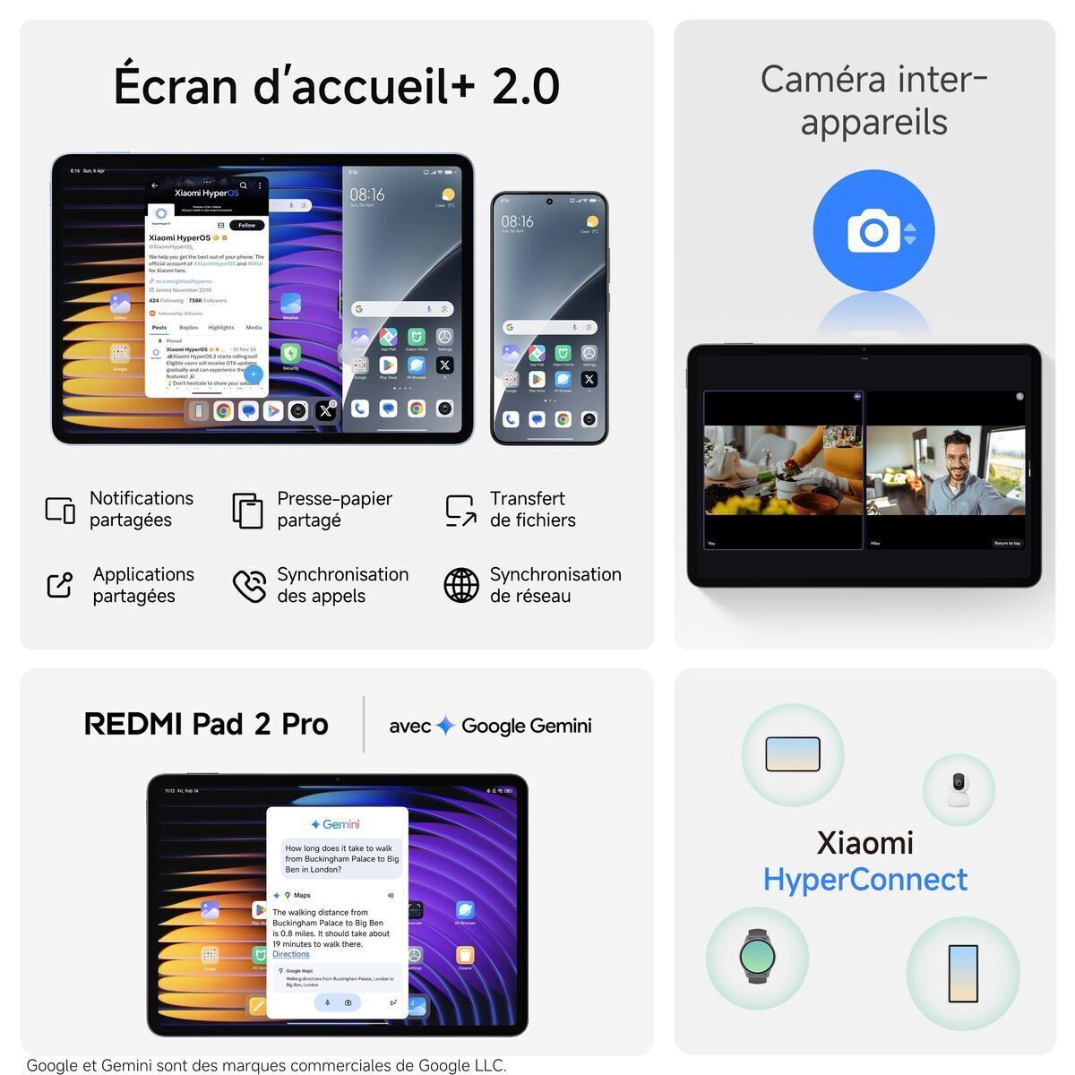 Xiaomi Redmi Pad 2 Pro (WIFI - 12.1'' - 128 Go, 6 Go RAM) Gris