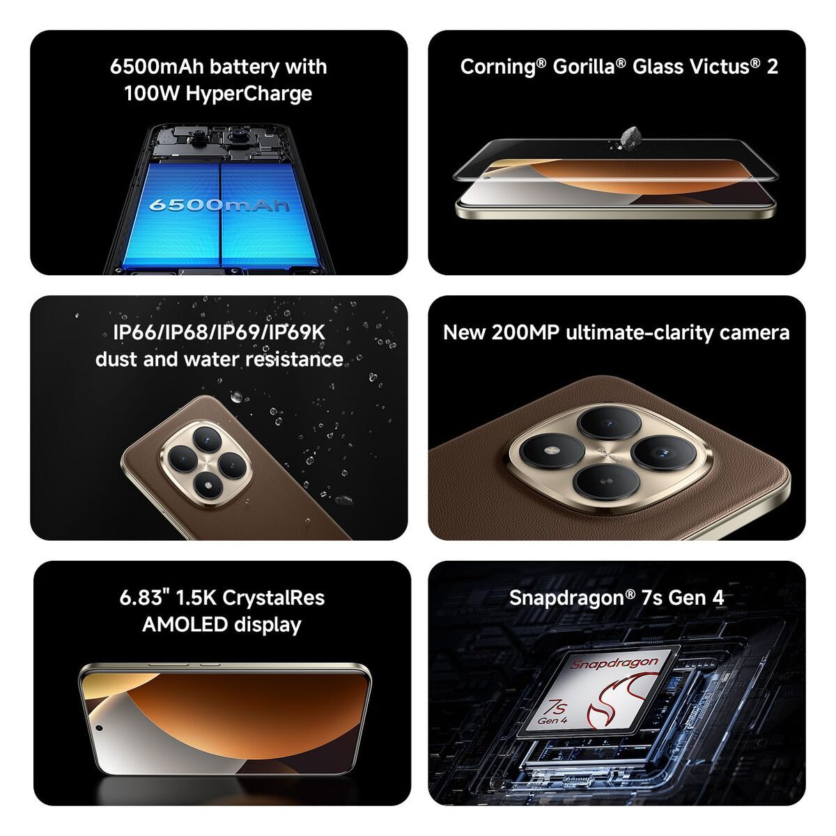 "Xiaomi Redmi Note 15 Pro+ 5G 17,4 cm (6,83"") 8 Go 256 Go 6500 mAh Marron"