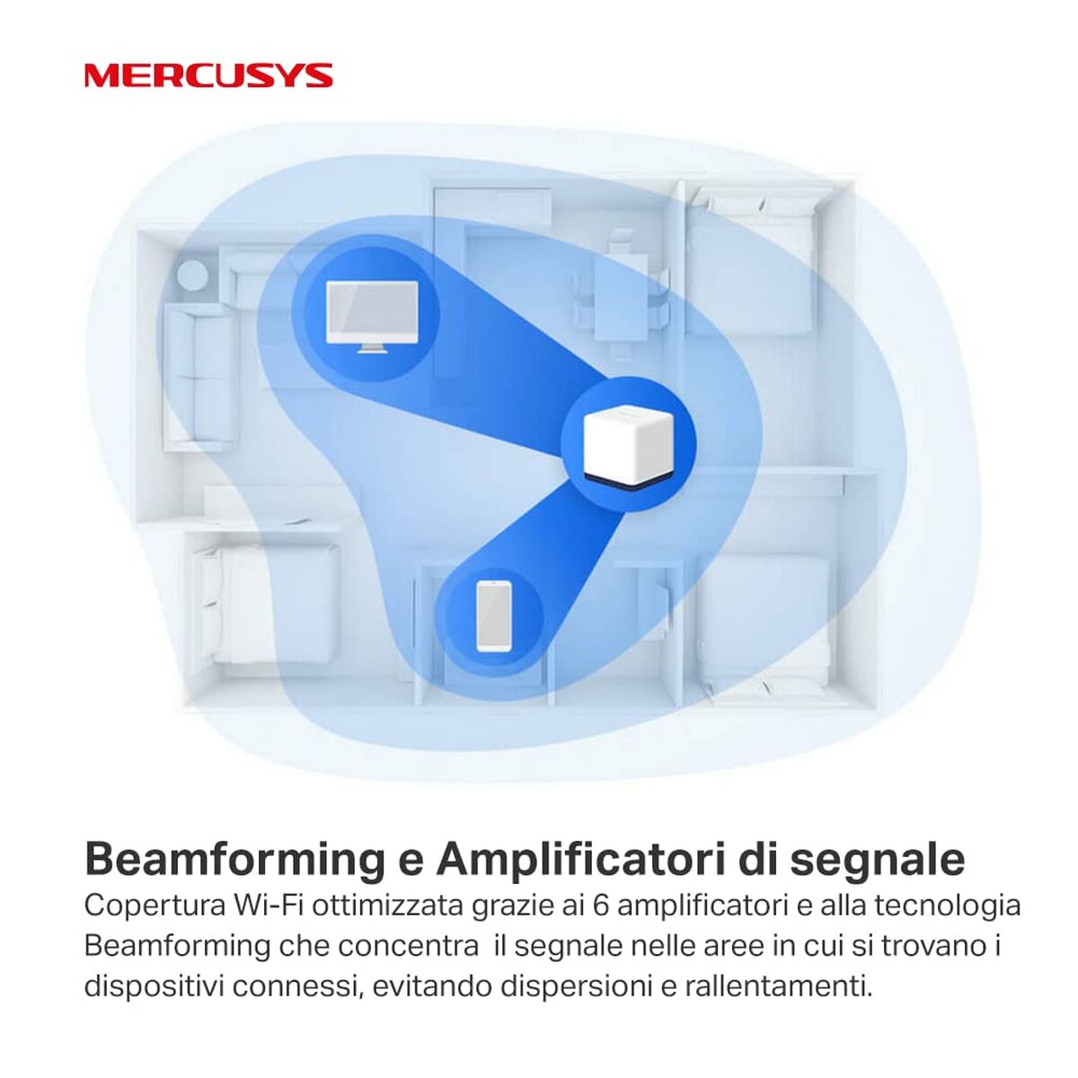 TP-LINK MERCUSYS AC1900 Whole Home Mesh Wi-Fi System 600Mbps at 2.4GHz + 1300Mbps at 5GHz