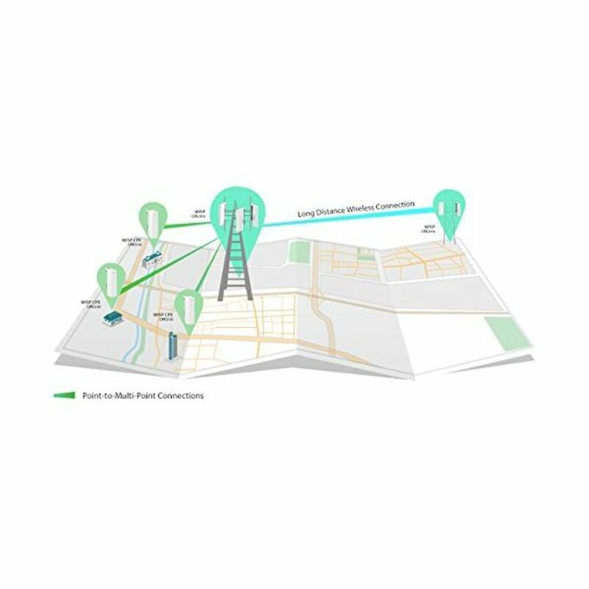 5GHz 300Mbps 13dBi Outdoor CPE