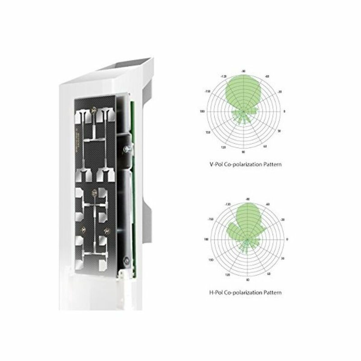 5GHz 300Mbps 13dBi Outdoor CPE