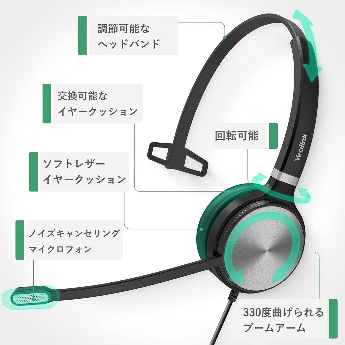 Yealink YHS36 Mono Casque de Bureau Fil Noir Argent