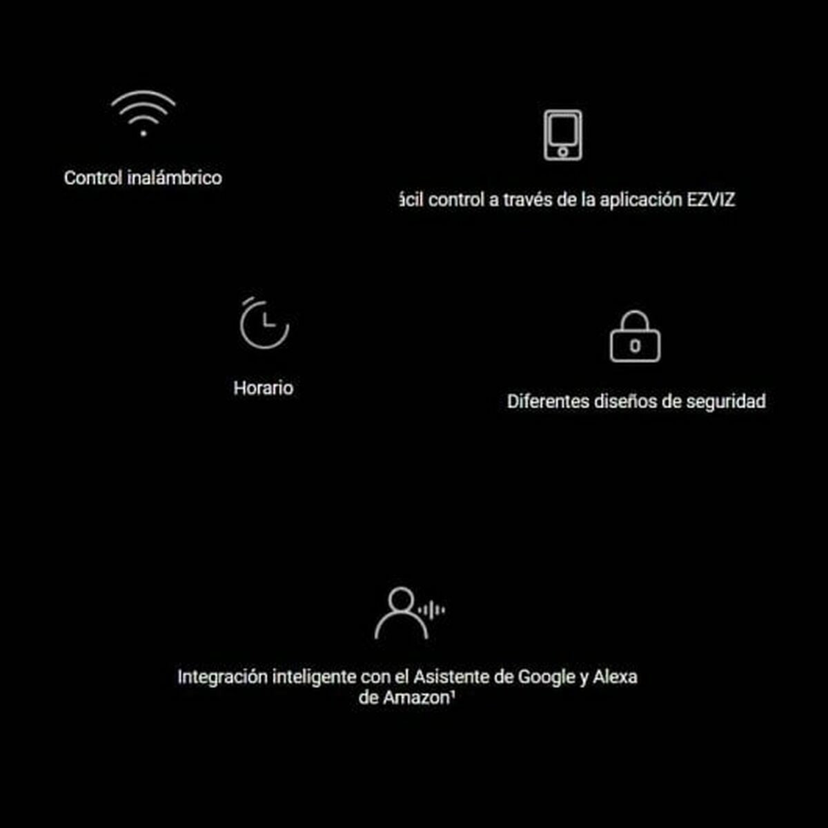EZVIZ Smart Relay T35W