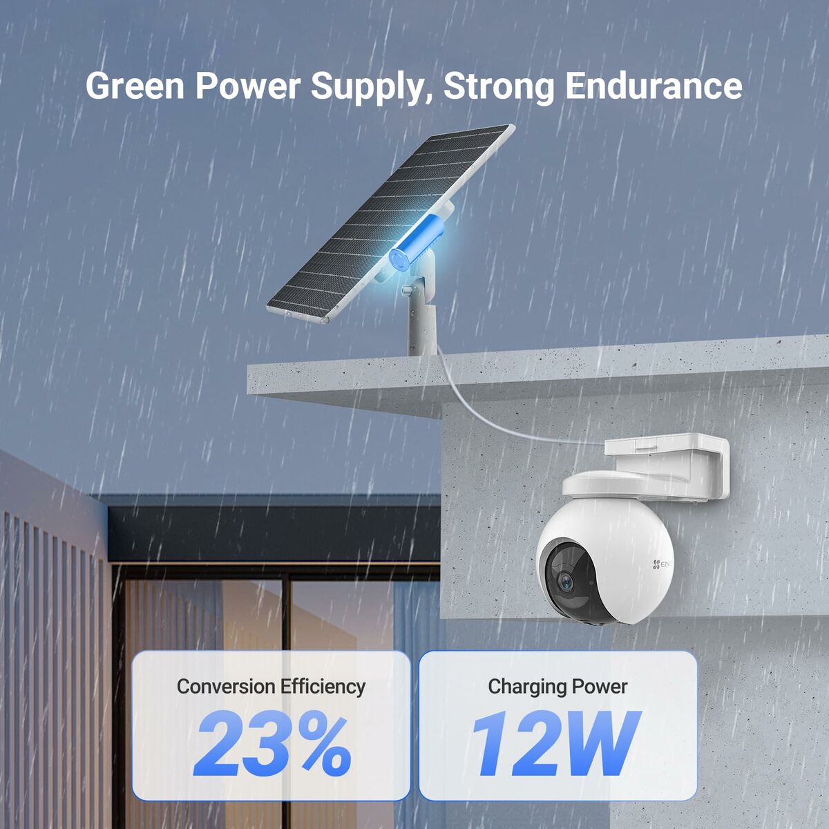 12W battery solar panel