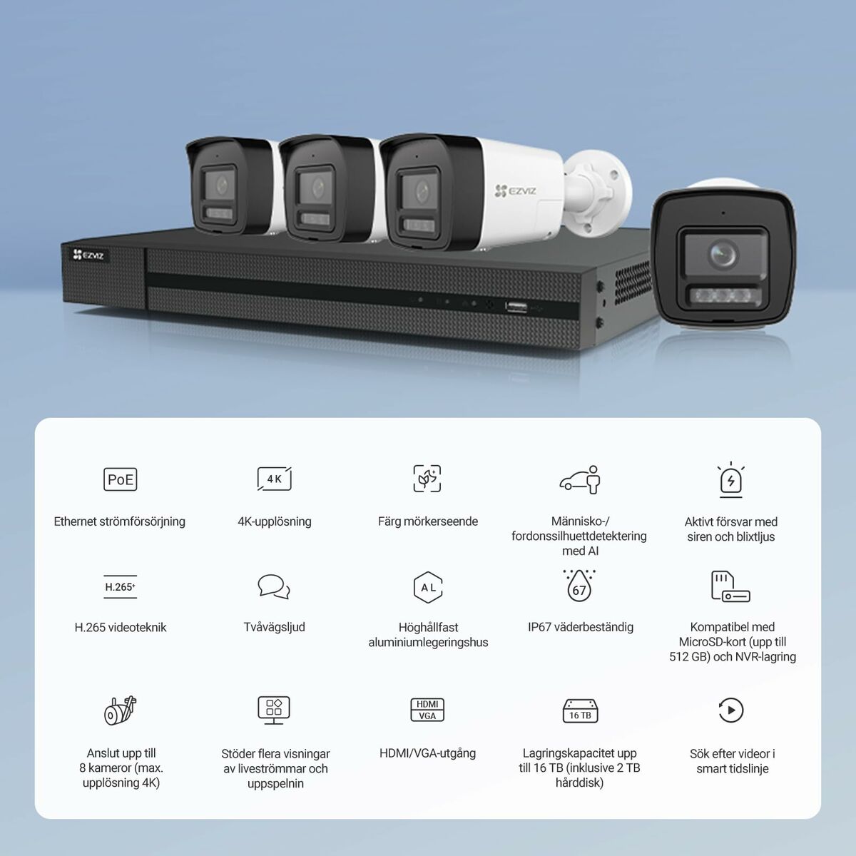 X5K+H3K 4K POE NVR kit