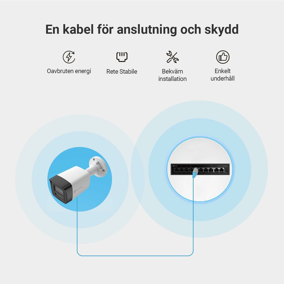 X5K+H3K 4K POE NVR kit