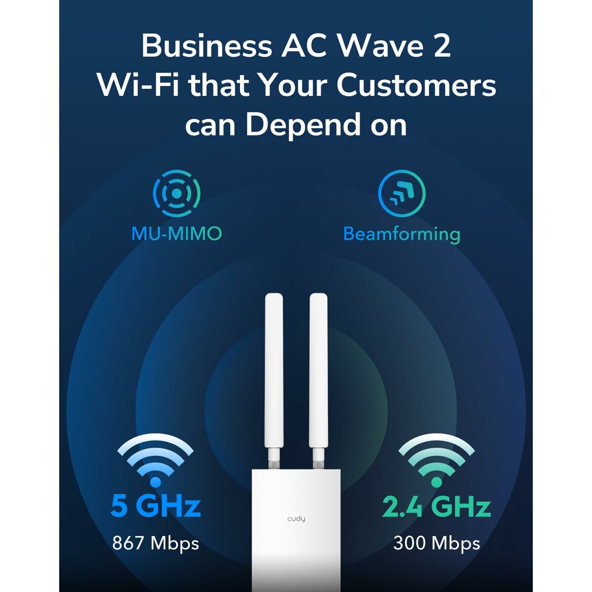 Cudy AP1300 Outdoor 867 Mbit/s Blanc Connexion Ethernet, supportant l'alimentation via ce port (PoE)