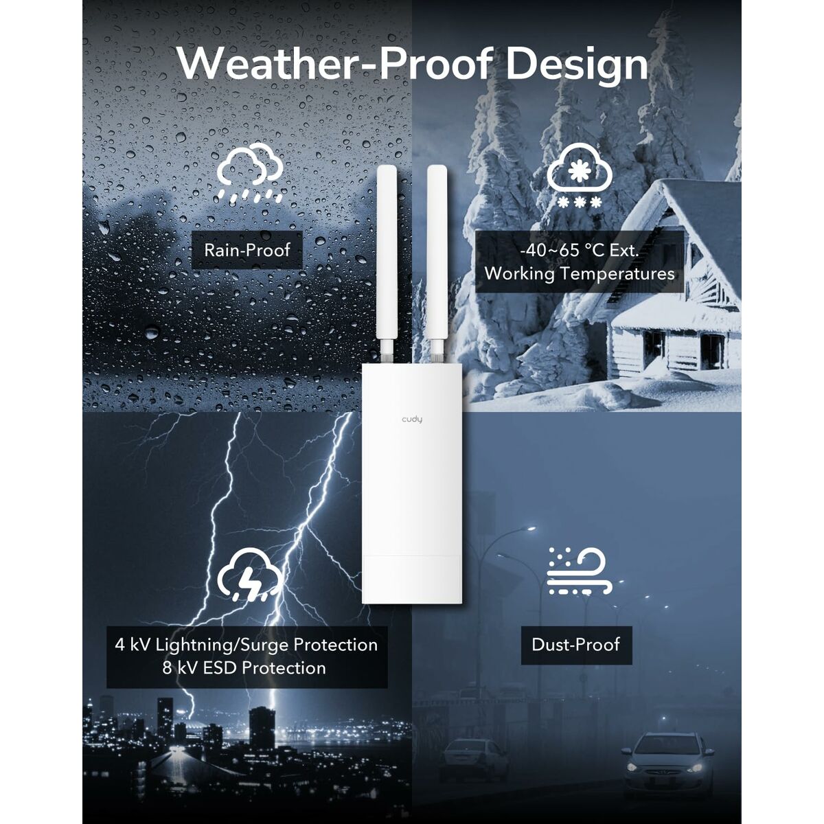 Cudy AP1300 Outdoor 1167 Mbit/s Blanc Connexion Ethernet, supportant l'alimentation via ce port (PoE)