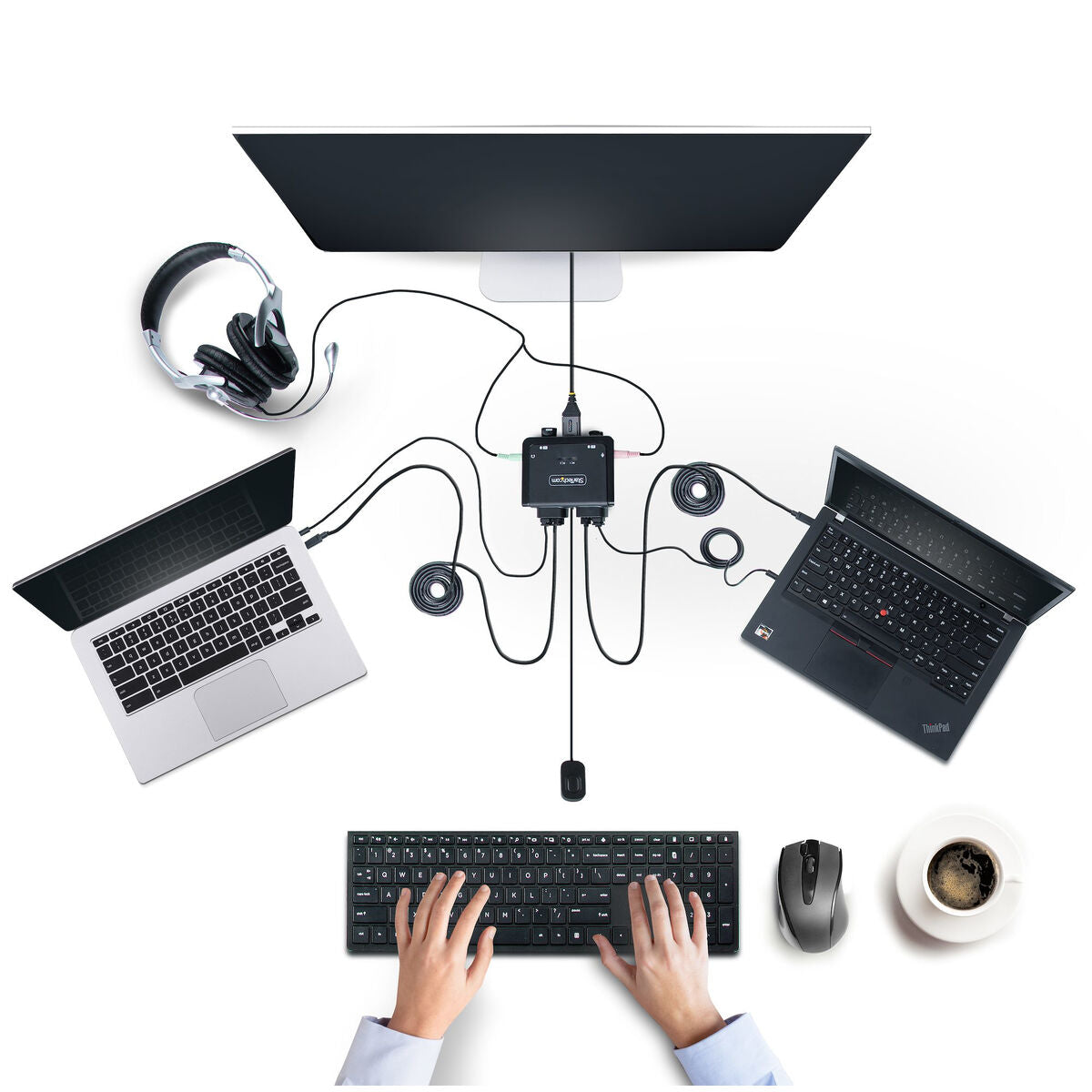 2-Port USB-C Cable KVM Switch 4K 60Hz