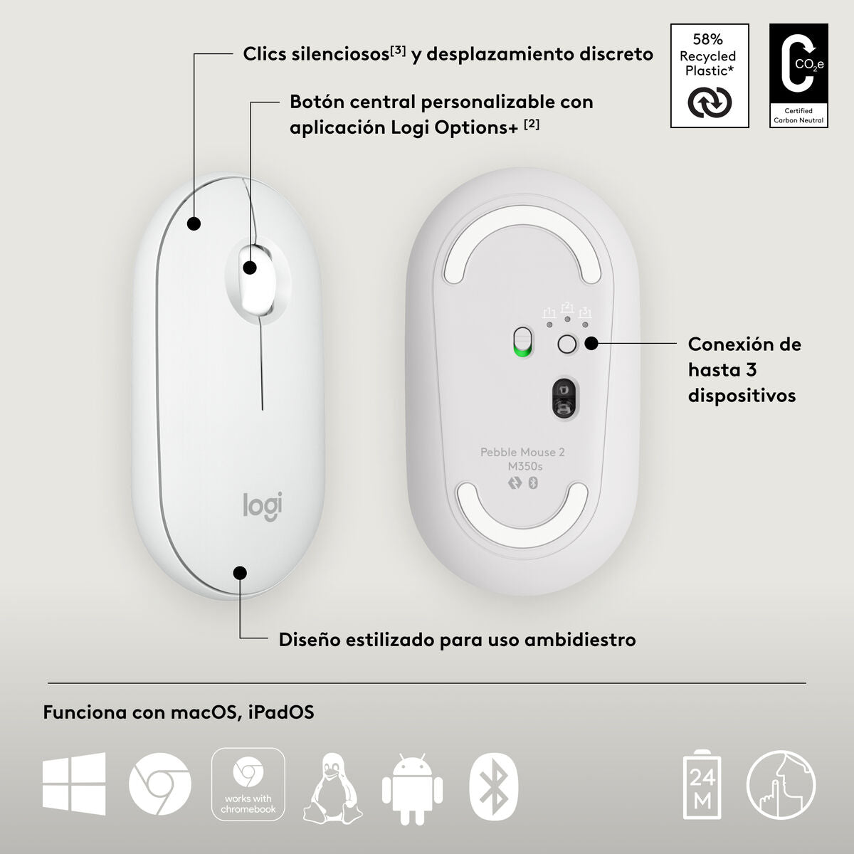 LOGITECH Pebble Mouse 2 M350s Mouse optical 3 buttons wireless Bluetooth 5.2 LE tonal white