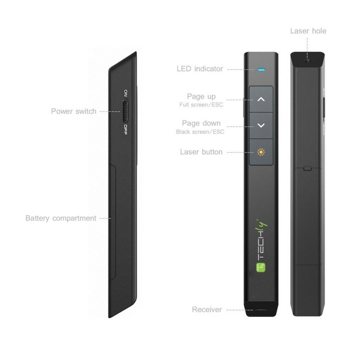 Techly ITC-LASER26 Présentateur sans fil avec pointeur laser