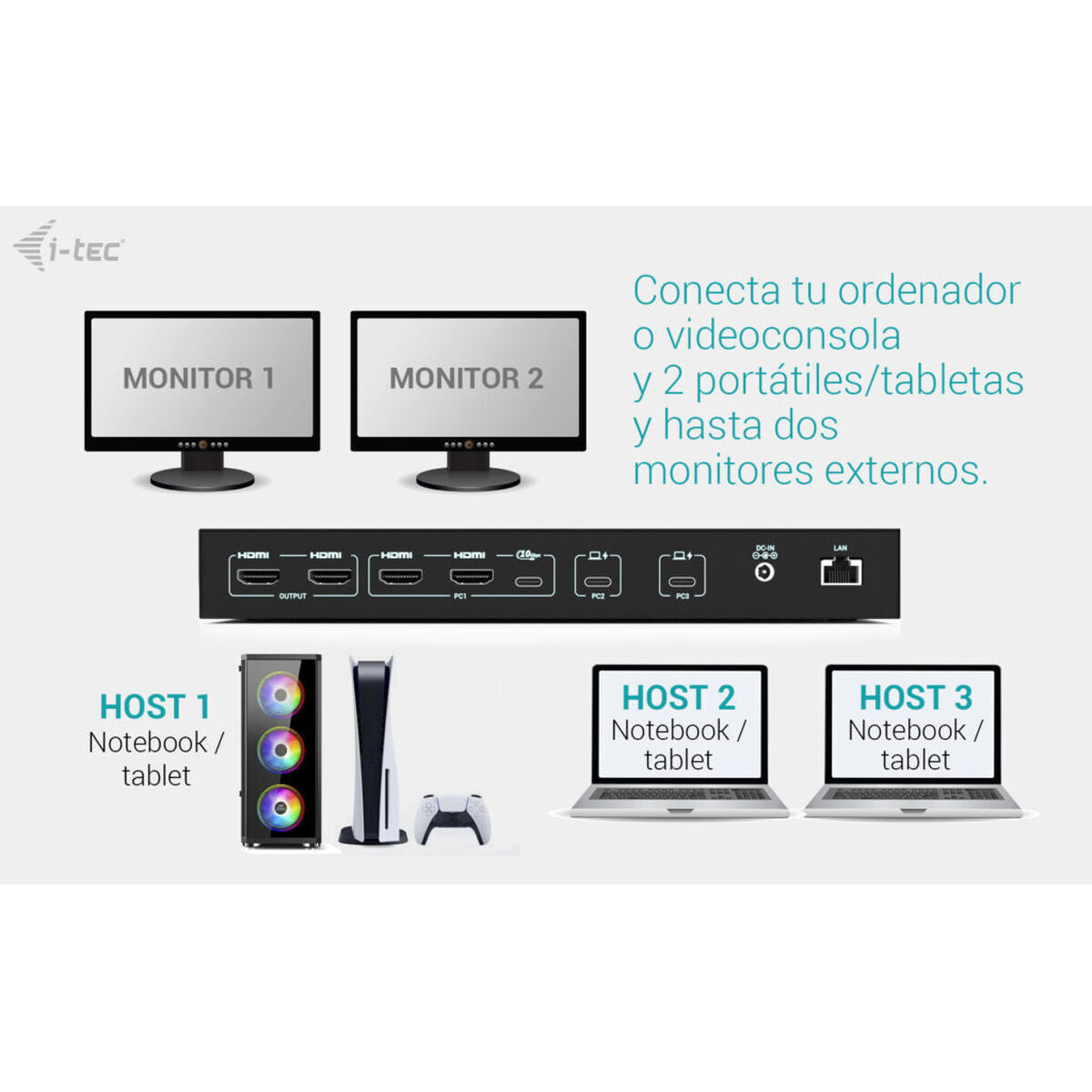 I-TEC USB-C KVM Docking station for 3 Hosts 2xHDMI 1xGLAN 1xUSB-C Gen2 3x USB-A Gen2 2x USB-A 1.1 1xAudio 1xMic PD 1x 92W/2x 65W