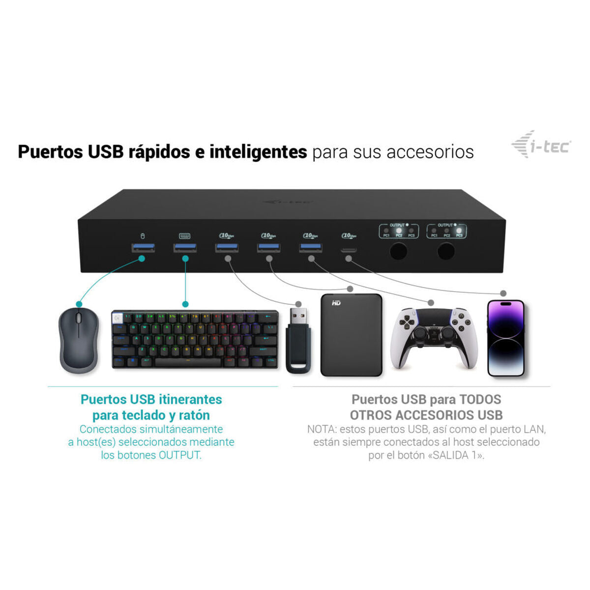 I-TEC USB-C KVM Docking station for 3 Hosts 2xHDMI 1xGLAN 1xUSB-C Gen2 3x USB-A Gen2 2x USB-A 1.1 1xAudio 1xMic PD 1x 92W/2x 65W