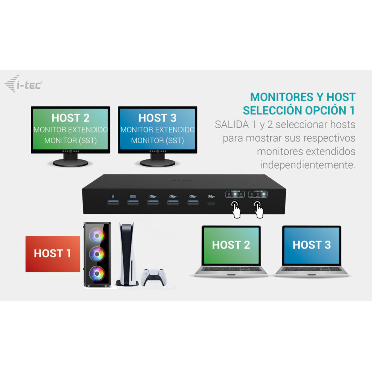 I-TEC USB-C KVM Docking station for 3 Hosts 2xHDMI 1xGLAN 1xUSB-C Gen2 3x USB-A Gen2 2x USB-A 1.1 1xAudio 1xMic PD 1x 92W/2x 65W