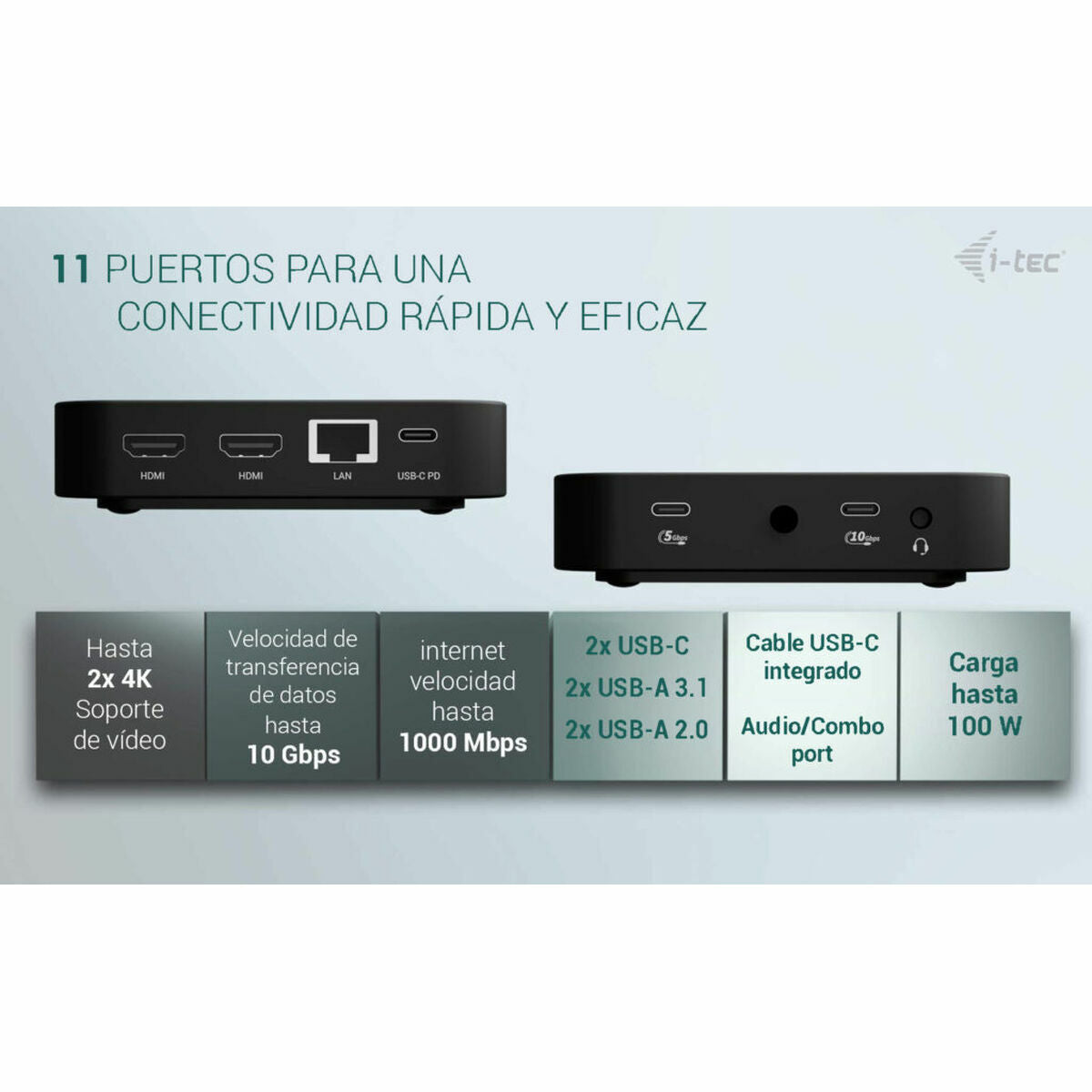 I-TEC USB-C Dual HDMI DS 2xHDMI 1xGLAN 2xUSB-A 3.2 2xUSB 2.0 1xUSB-C Gen2 1xUSB-C Gen1 1xAudio/Mic Jack 1x100W USB-C PD+Charger 100W