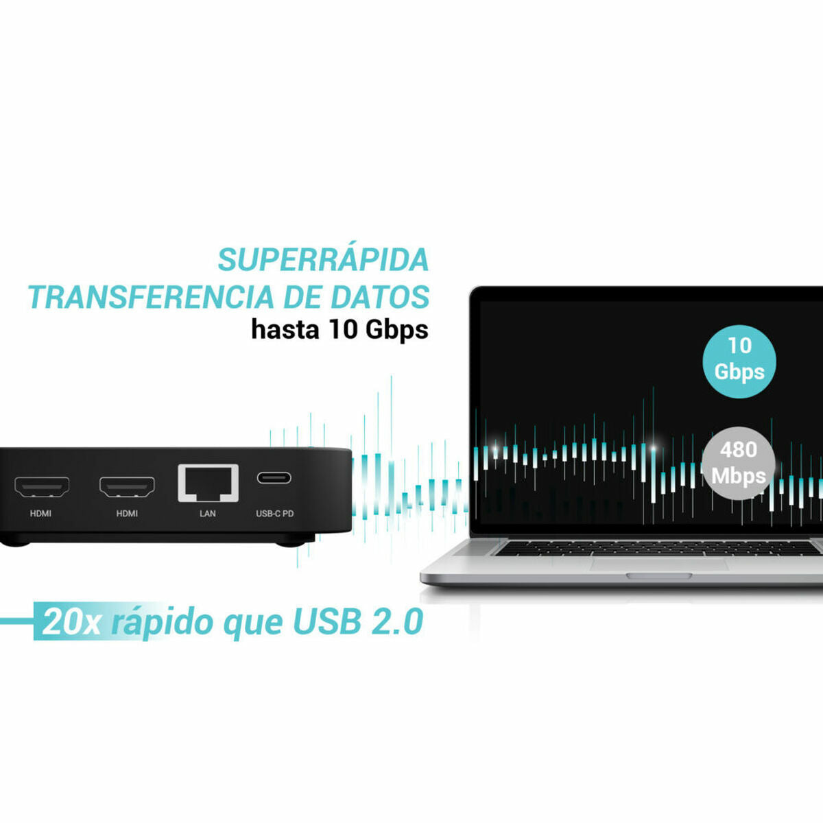 I-TEC USB-C Dual HDMI DS 2xHDMI 1xGLAN 2xUSB-A 3.2 2xUSB 2.0 1xUSB-C Gen2 1xUSB-C Gen1 1xAudio/Mic Jack 1x100W USB-C PD+Charger 100W