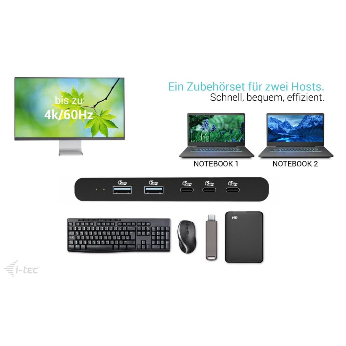 I-TEC KVM Docking Station HDMI for 2 hosts 1x HDMI 3xUSB-C 3.2 Gen1 2x USB-A 3.2 Gen 1 1x 3.5mm Audio/Mic Power Delivery 2x 100W