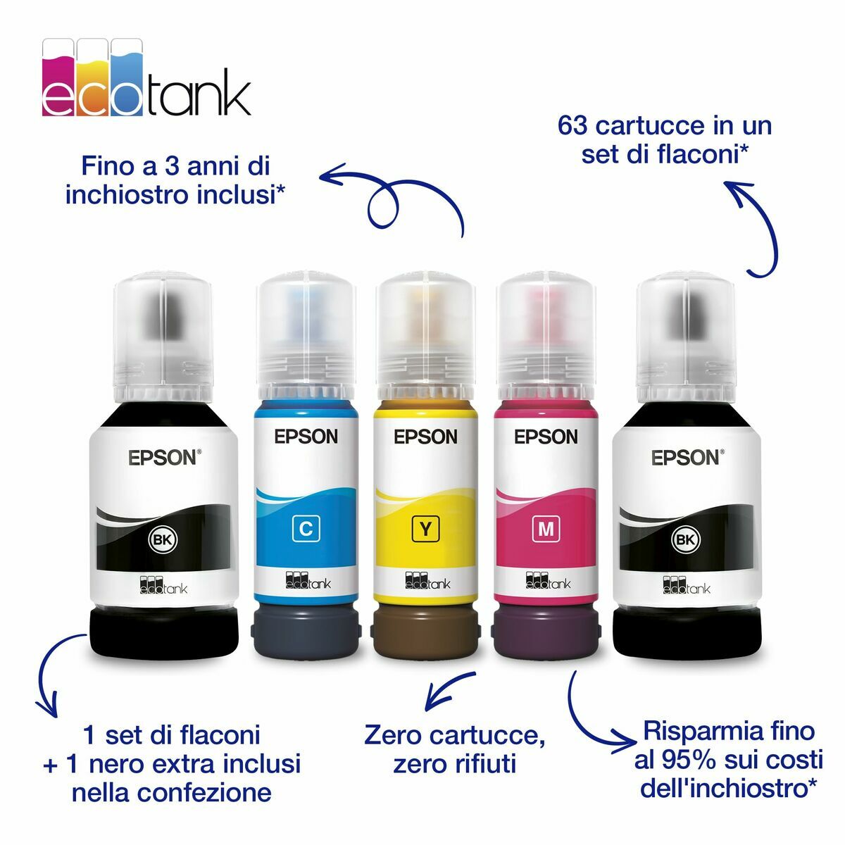 Epson EcoTank ET-3956 Jet d'encre A4 4800 x 1200 DPI 35 ppm Wifi