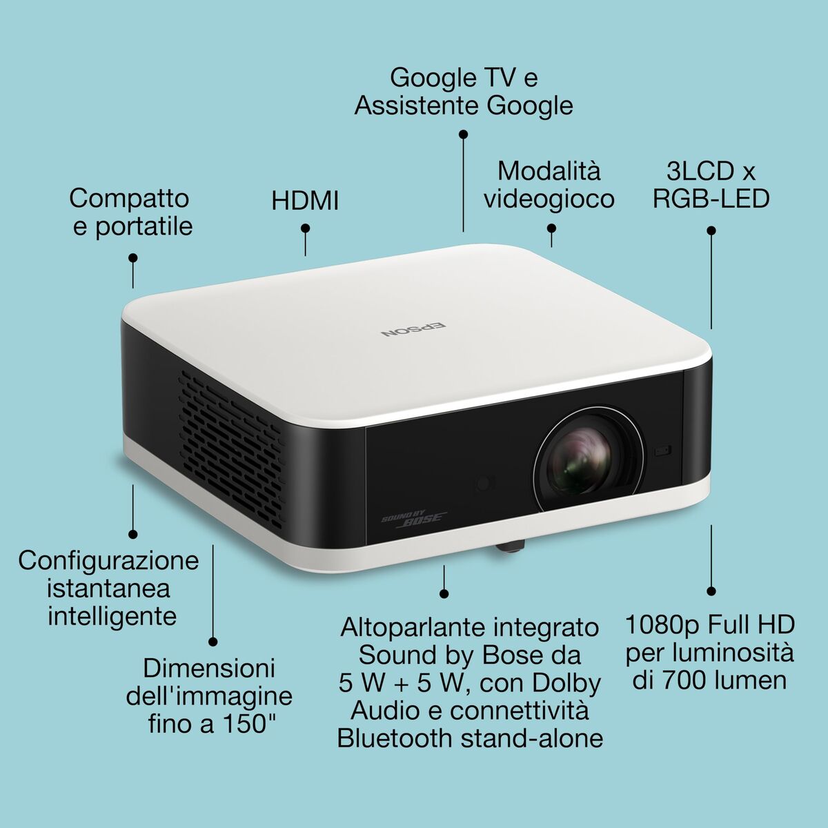 EPSON Lifestudio Pop EF-61W - Projecteur 3LCD - portable - 700 lumens -  Full HD 16:9 wireless  Bluetooth - Blanc diamant