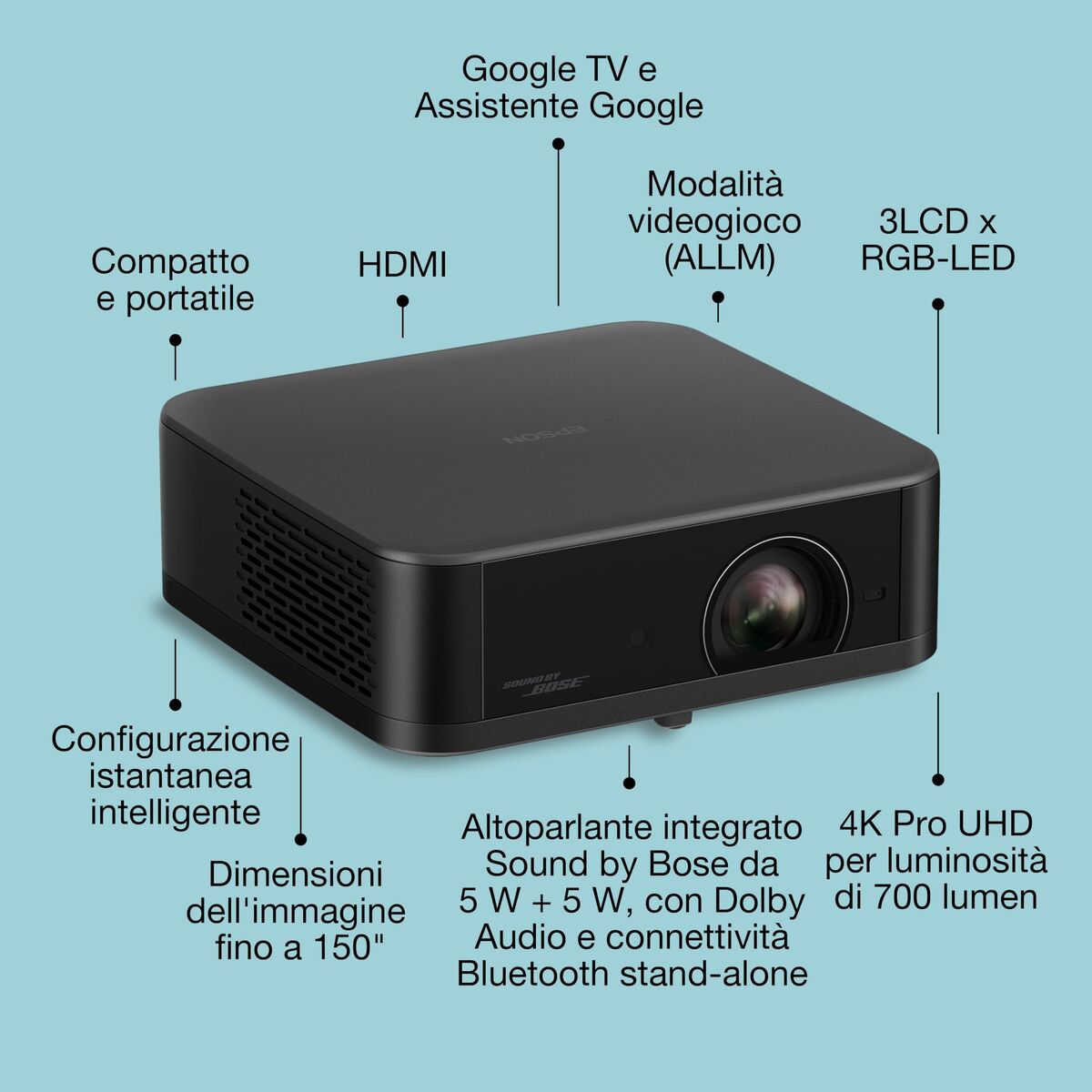 Epson Lifestudio Pop-EF-62B Negro meteco