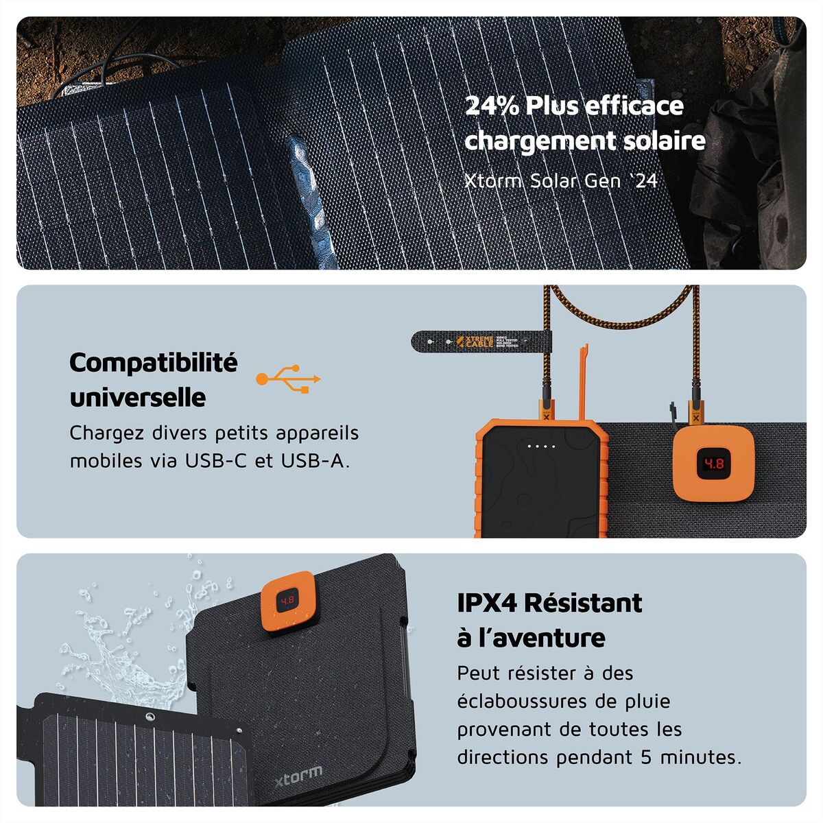 XTORM Panneau solaire XR2S28 28 W
