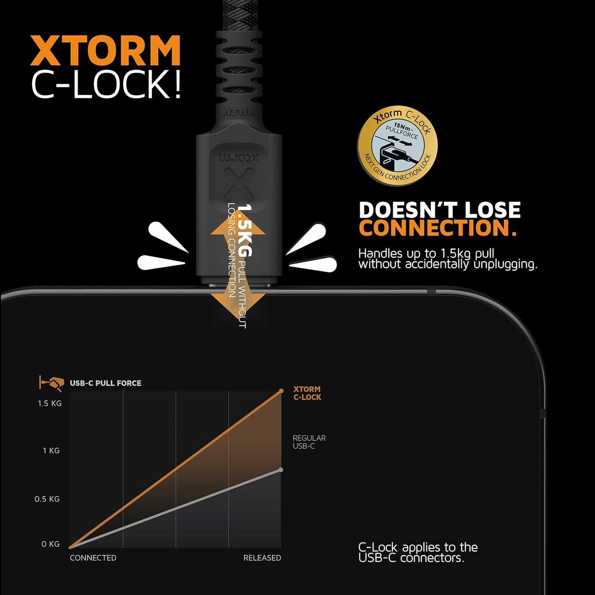 XTorm cordon USB Type-C PD Next Gen Ultra 240W 1,5 m, noir