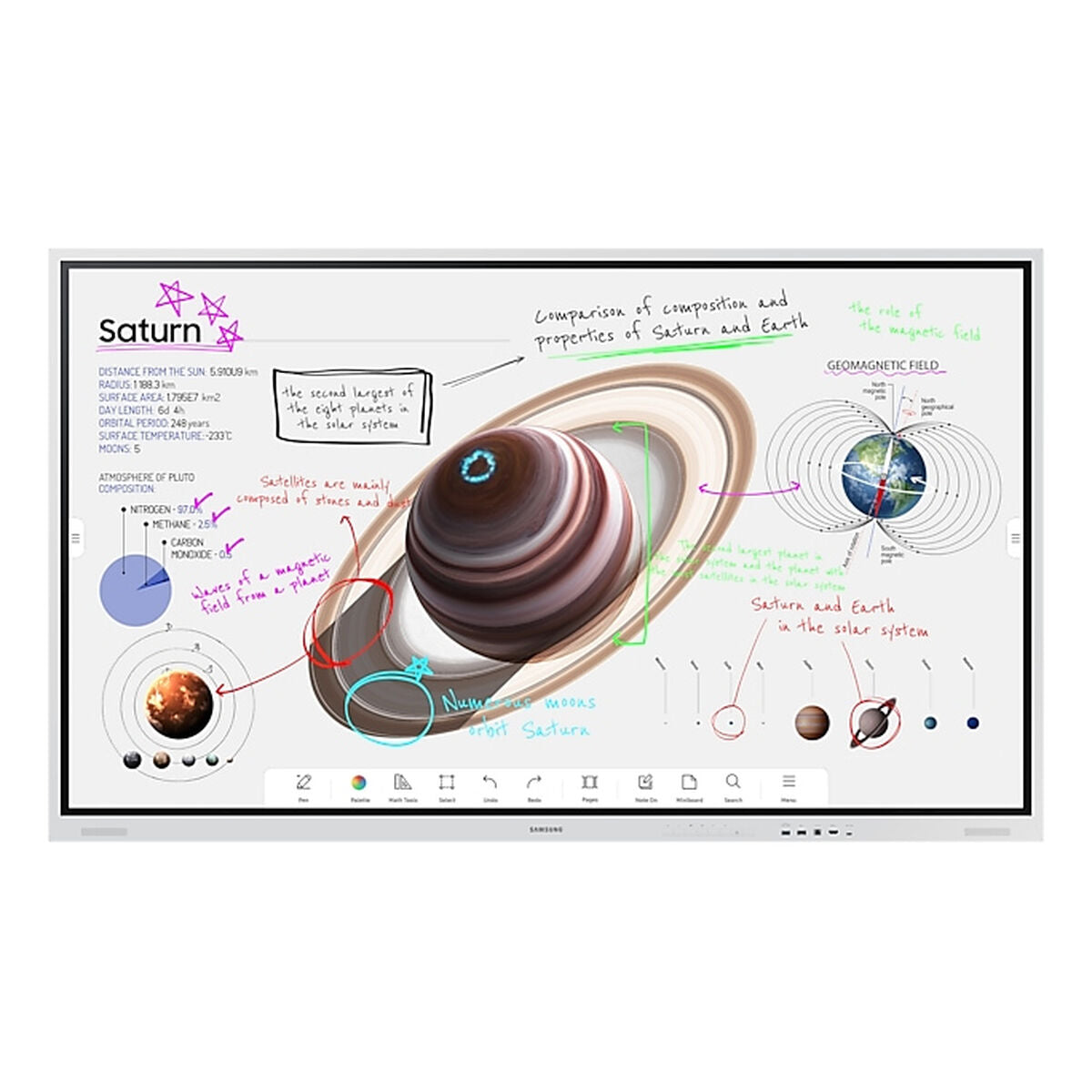 SAMSUNG WM75B Flip 4 75inch Touch Infrared UHD 3840x2160 16:9 300nit without glass 220nit with glass 16/7 3years