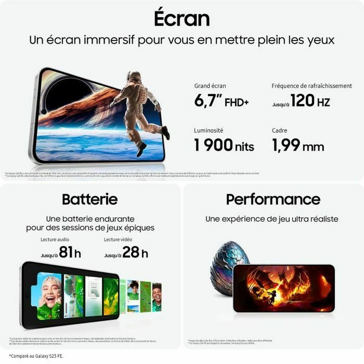 Samsung S721 Galaxy S24 FE 5G (6.7", 128 Go, 8 Go RAM) Vert d'eau