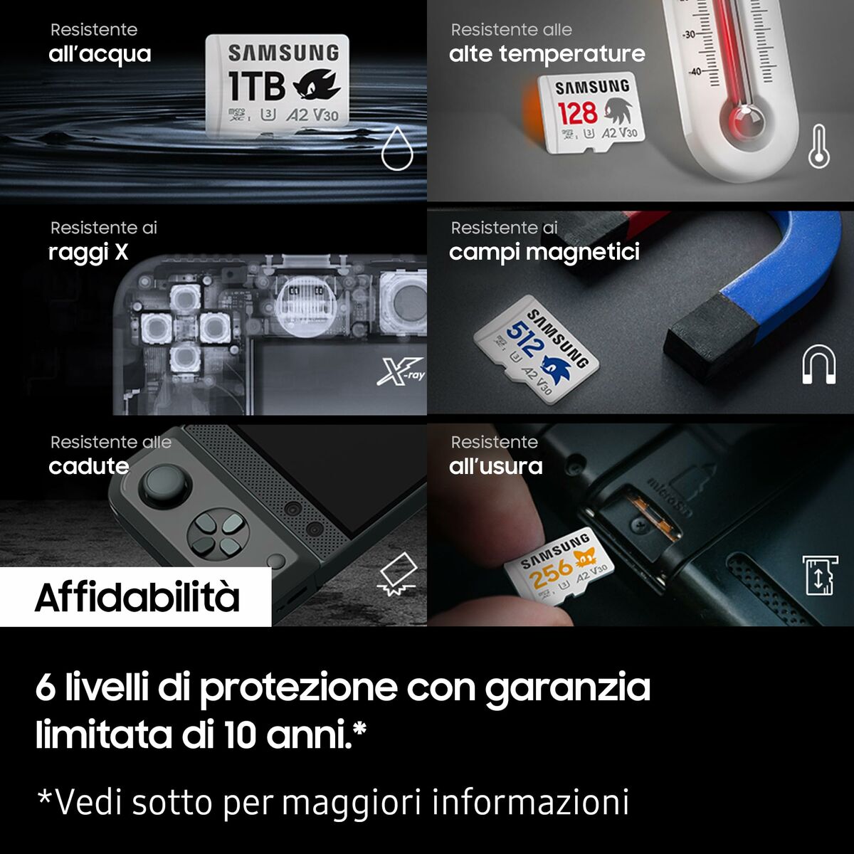 Samsung MB-MD128S MicroSDXC 128 Go UHS-I Classe 10 Carte Mémoire Flash