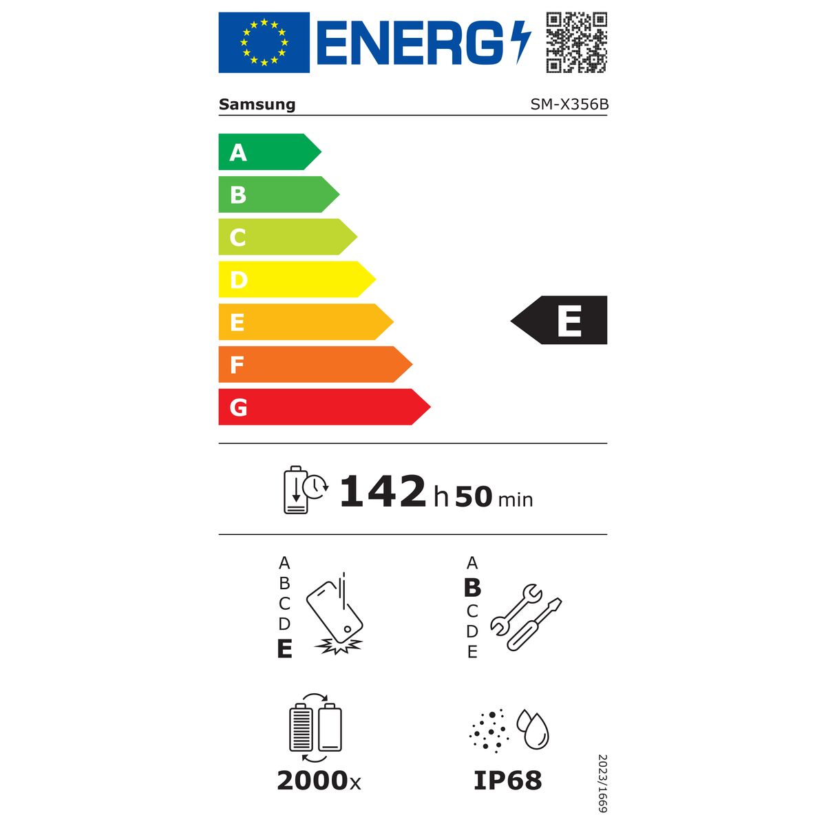Tab Active5 Pro 5G 8+256 Enterprise Edit
