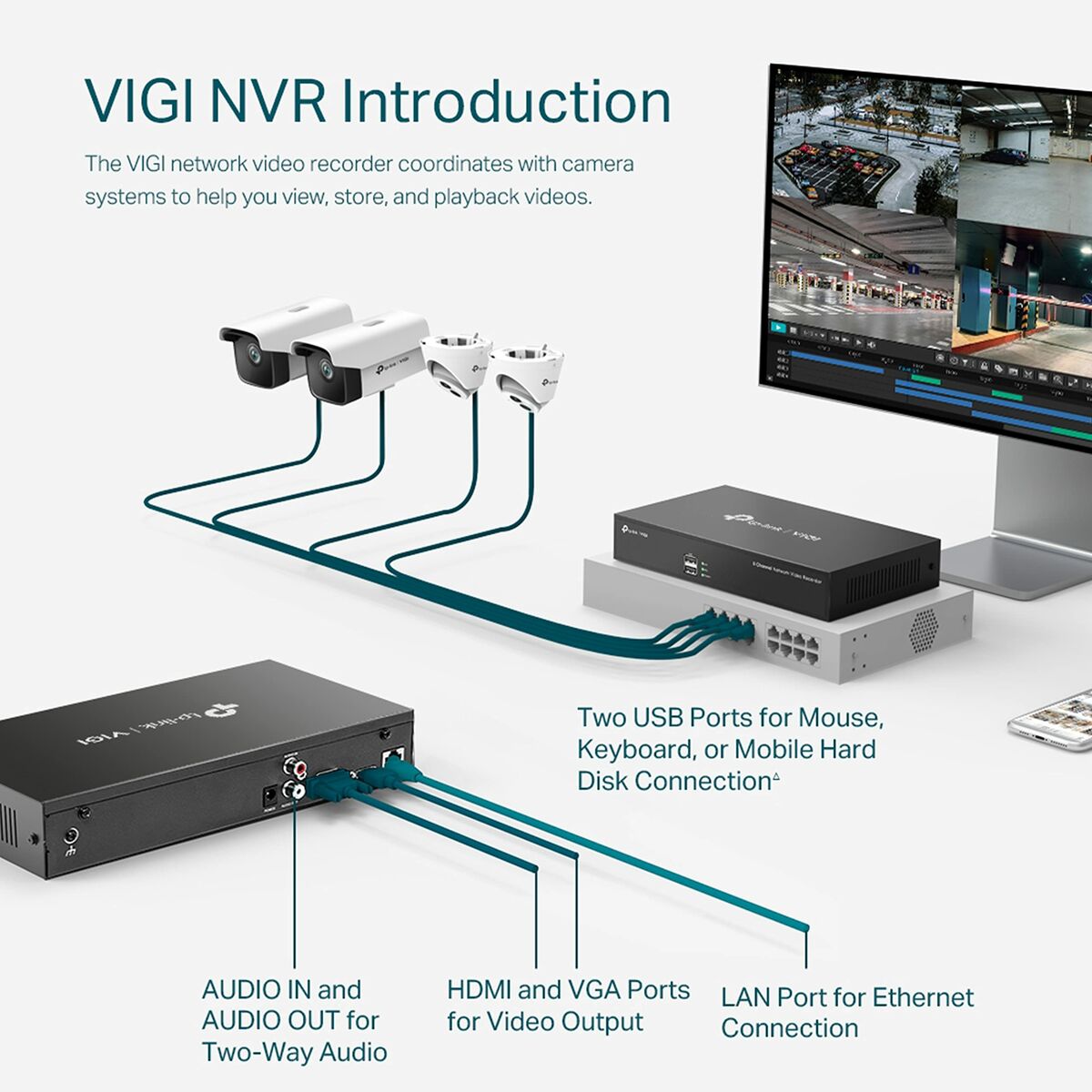 TP-LINK 4 Channel Network Video Recorder