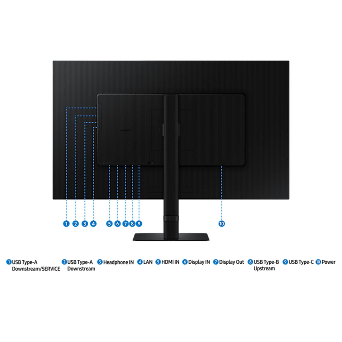SAMSUNG LS32D600UAUXEN 32p 16:9 2560x1440 IPS 5ms 100Hz HDR10 sRGB HAS Swivel Pivot HDMI DP USB-C 90W LAN Daisy chain KVM (P)