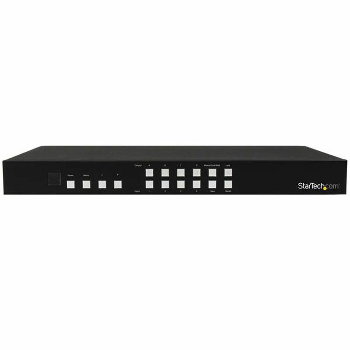 Matrix Switch HDMI 4x4 Videowall o PAP