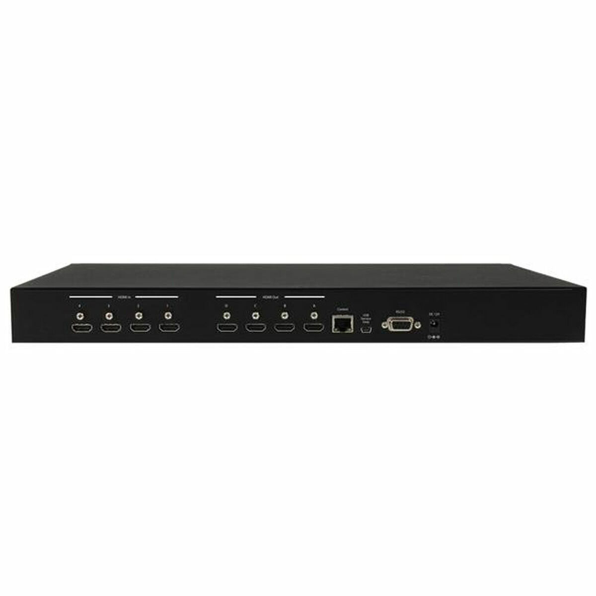 Matrix Switch HDMI 4x4 Videowall o PAP