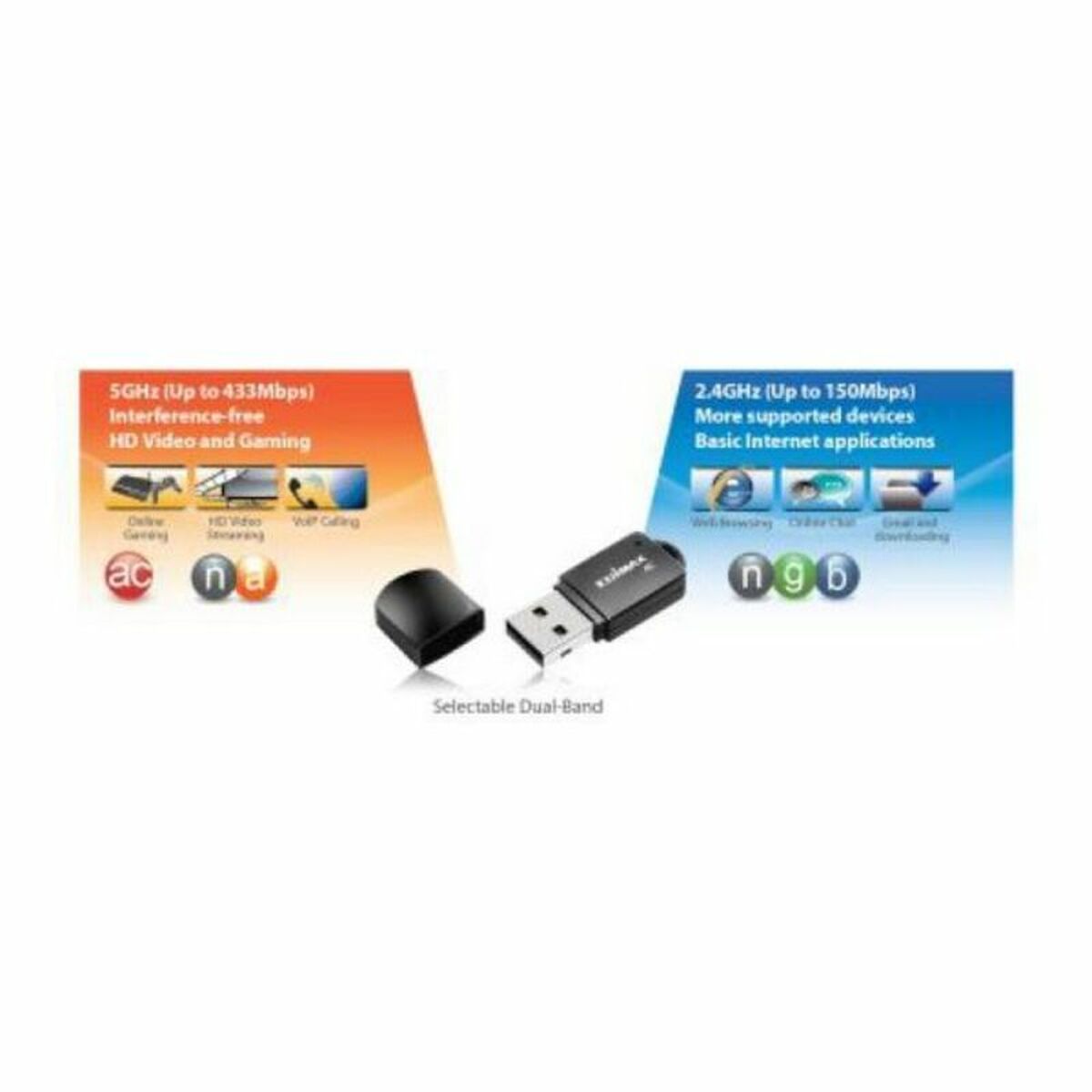 IIYAMA- Mini adaptateur USB EW-7811UTC