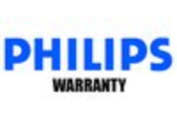 PHILIPS- Extension de garantie 2 ans - X-line 55"