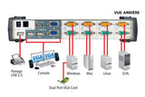 Aten CS1744 KVM VGA-USB 4 ports Dual Screen + Audio