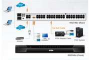HPE Aruba 1Y FC 24x7 7030 Controller SVC