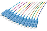 PIGTAIL OS2 SC/UPC LSOH 12 CONNECTEURS- 2m